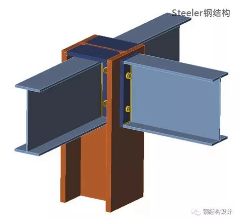 钢结构的节点形式（多图，建议收藏） 知乎