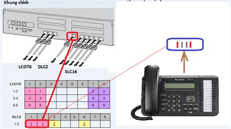 Panasonic Kx Ns300 Wiring Diagram SuiRuqiyyah