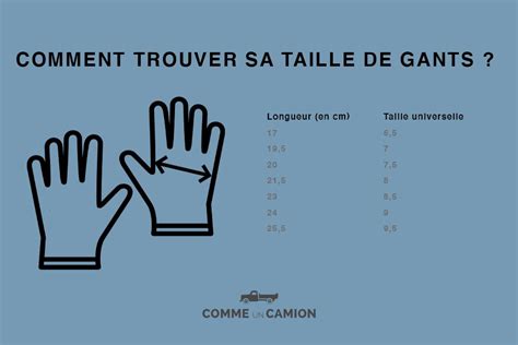 Remorquage Timide Puce Taille Gants Ski Homme Statique Forme Ventilation