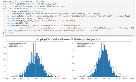 GitHub - weijie-chen/Basic-Statistics-With-Python: Introduction to ...