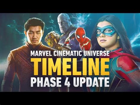 Marvel Phase Timeline Nh Ng D N M I Y B N S P T I Click