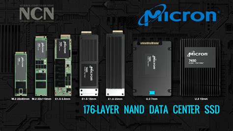 Micron Delivers Worlds Most Advanced 176 Layer Nand Data Center Ssd