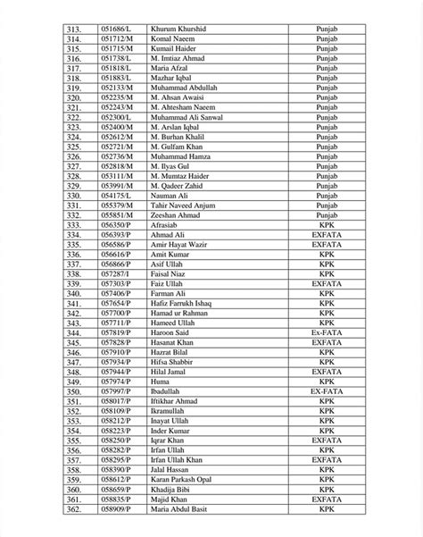 Fpsc Roll No Slip 2024 By Cnicname Download Pk