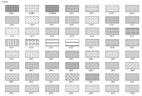 Dynamic tile design drawing cad blocks details dwg file - Cadbull