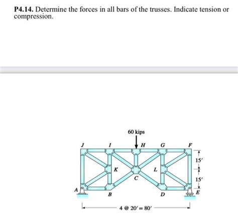 Solved P4 14 Determine The Forces In All Bars Of The Tr