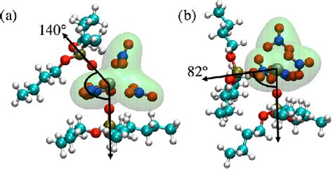 Structures of the lowest energy (a) trans isomer and (b) cis isomer,... | Download Scientific ...