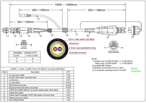 Ericsson Optical Fiber Cable Fullaxs LC LC With Grounding Wire