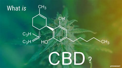 What You Should Know About Cannabinoids Cbd And Thc Food Insight