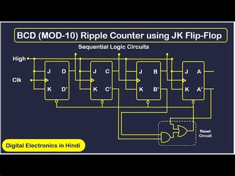 Mod Counter Circuit Diagram