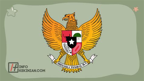 3 Tokoh Perumus Pancasila yang Tidak Boleh Dilupakan