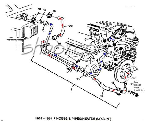 Ls1 Coolant Flow Diagram