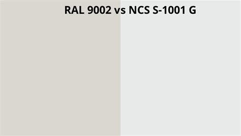 Ral Vs Ncs S G Ral Colour Chart Uk