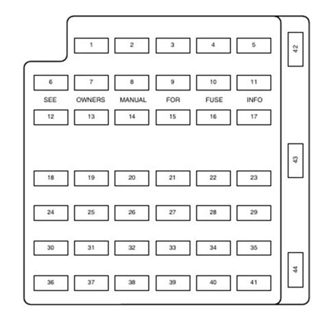 02 Mustang Fuse Box Diagram