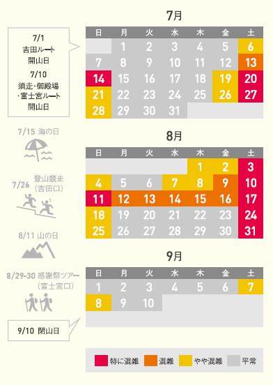 快適な富士登山のための「混雑予想カレンダー」の活用及び「混雑状況動画」のリンク掲載について インフォメーション 世界遺産 富士山とことんガイド