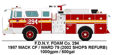 Fdny Foam 294 By Hooknhalligan132 On Deviantart