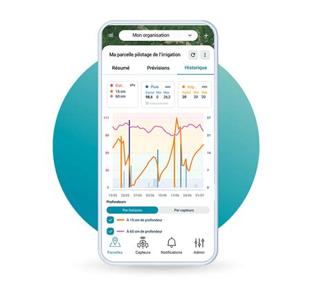 Tensiométrie comment la mesurer pour piloter votre irrigation Weenat