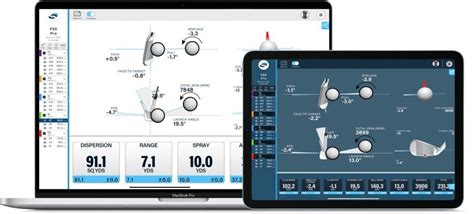 Launch Monitors Foresight Sports Europe