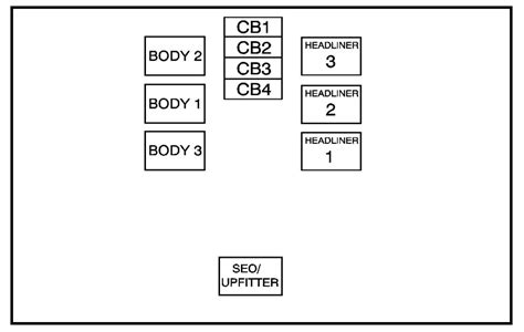 Hummer H Fuse Box Diagram Auto Genius