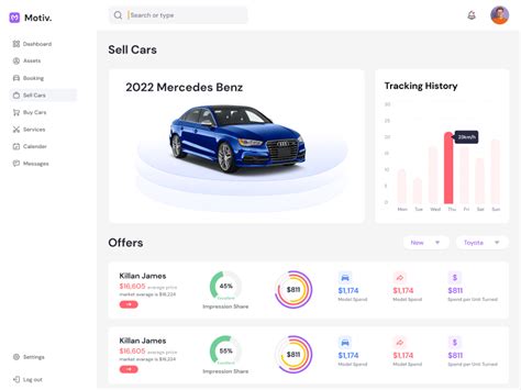 Motiv Free Car Dashboard Ui For Figma Freebiesbug