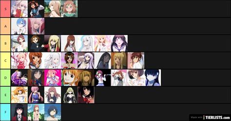 MY WAIFU TIER LIST Tier List - TierLists.com