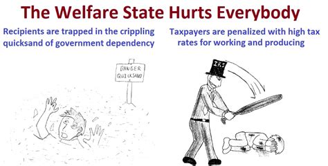 The Welfare State Penalizes The Poor With High Marginal Tax Rates