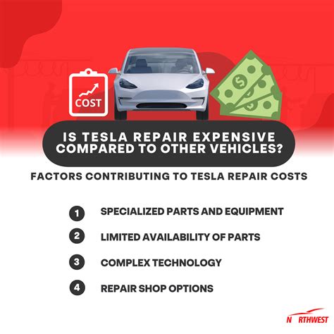 Tesla Coolant Leak Repair Cost