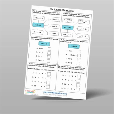 The 4 Times Table Varied Fluency Resource Classroom Secrets