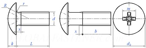 JIS B 1111 JA6 2017Cross Recessed Mushroom Head Screws