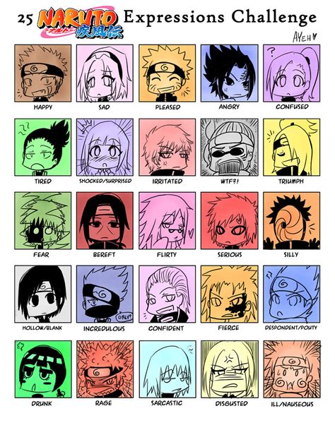 25 Naruto Expressions By Ayurmanga On Deviantart