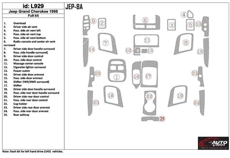 Jeep Grand Cherokee Interior Parts Diagram Cabinets Matttroy