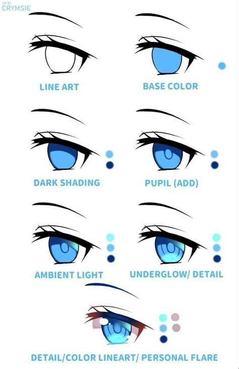 Step-by-Step Anime Eye Drawing Tutorial