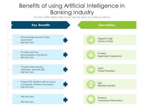 Artificial Intelligence In Banking 2022 How Banks Use Ai Ph