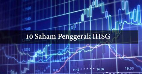 10 Saham Penggerak IHSG