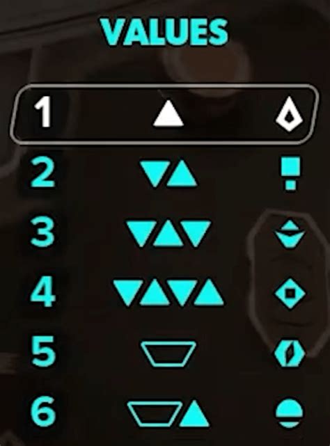 Do You Need Dice For Sabacc And What Do The Symbols Mean Hyperspace