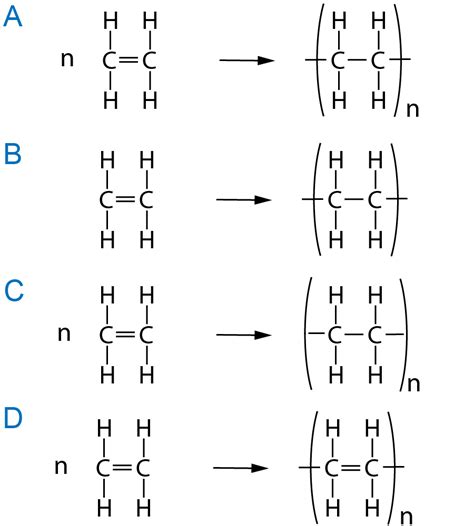 Ethene Polymer