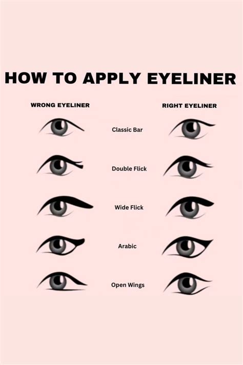 Master The Perfect Winged Look Step By Step Guide On How To Apply