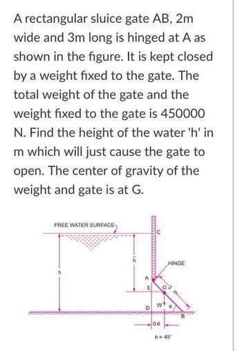 Answered A Rectangular Sluice Gate Ab M Wide Bartleby