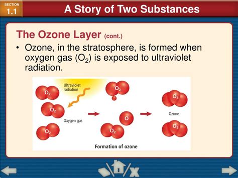 Ppt Chapter 1 Introduction To Chemistry Powerpoint Presentation Free Download Id 3729122