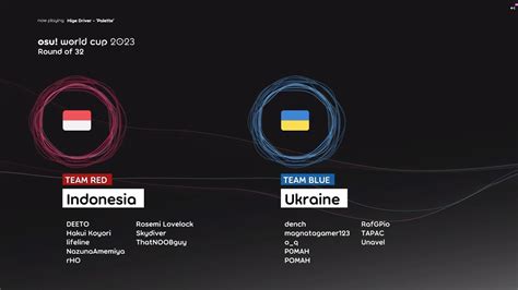 Ukraine Vs Indonesia Owc Ro Youtube