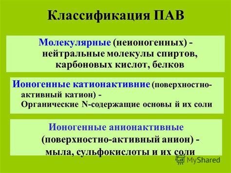 Презентация на тему: "Адсорбция на границе жидкость - газ План 1 ...