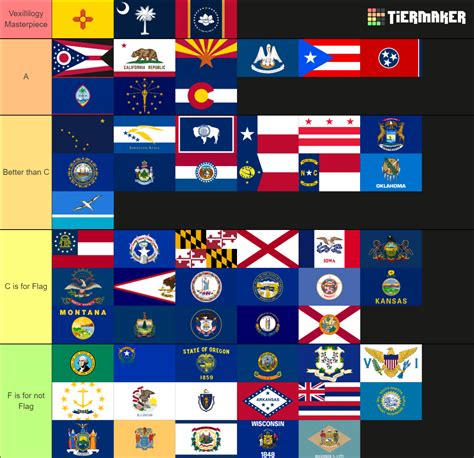 Us State And Territory Flag Tier List Community Rankings Tiermaker