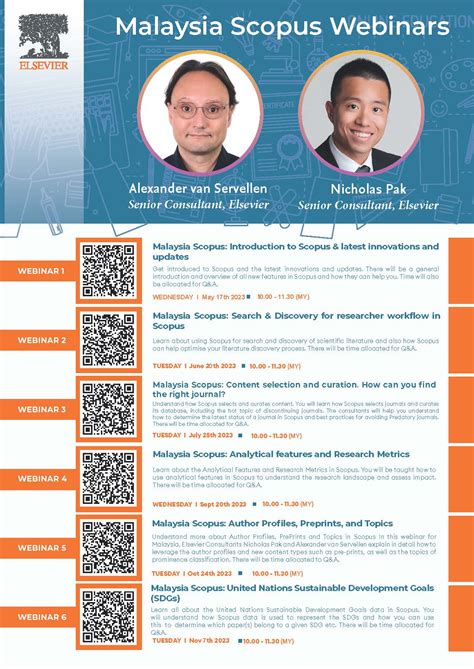 Elsevier Malaysia Scopus Webinar 2023 Series Registration