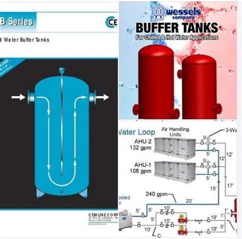 มาทำความรู้จัก Buffer Tank สำหรับระบบน้ำเย็น Mega Automation