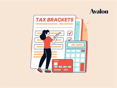 Tax Brackets Canada Blog Avalon Accounting