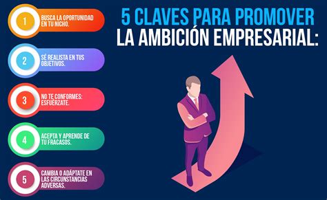 Ambición empresarial 5 claves y por qué es tan importante IEIE