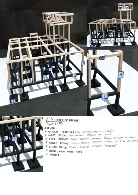 Maket Struktur