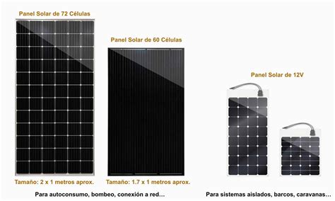 Tipos De Placas Solares SunFields