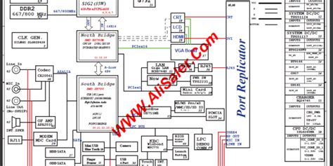 Acer Aspire E1 421 Quanta ZQZ Rev 1A Schematic AliSaler