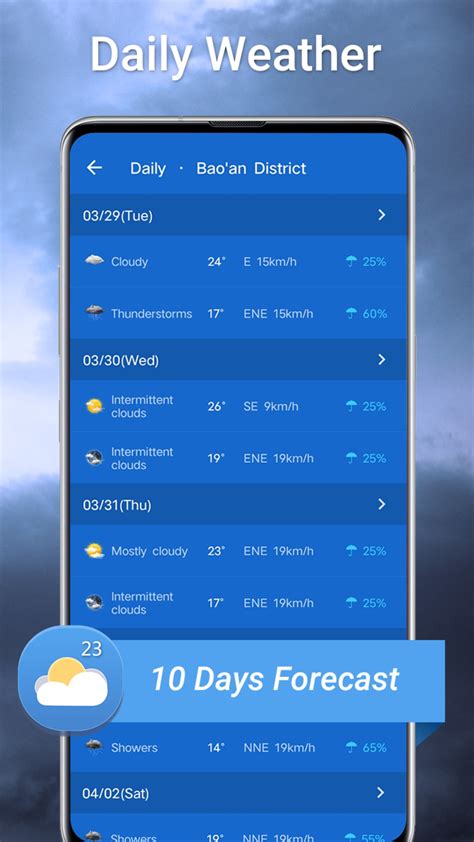 Android 용 Live Weather Radar Widgets 다운로드