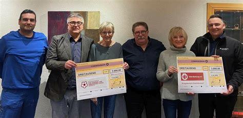 Federal Mogul Deva spendet 6000 Euro Belegschaft Geschäftsleitung